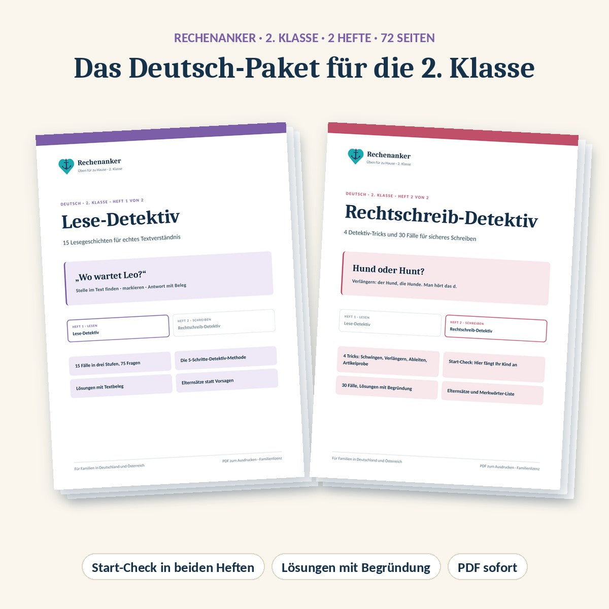 Deutsch-Paket 2. Klasse