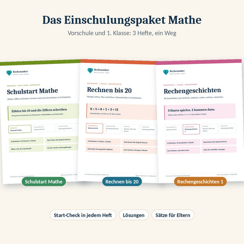 Einschulungspaket Mathe: drei Hefte für Vorschule und 1. Klasse