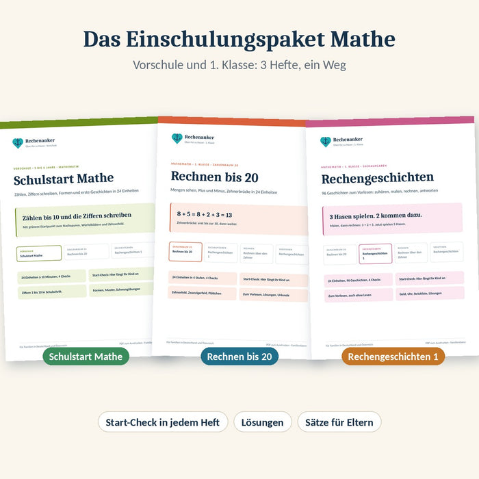 Einschulungspaket Mathe: Vorschule und 1. Klasse