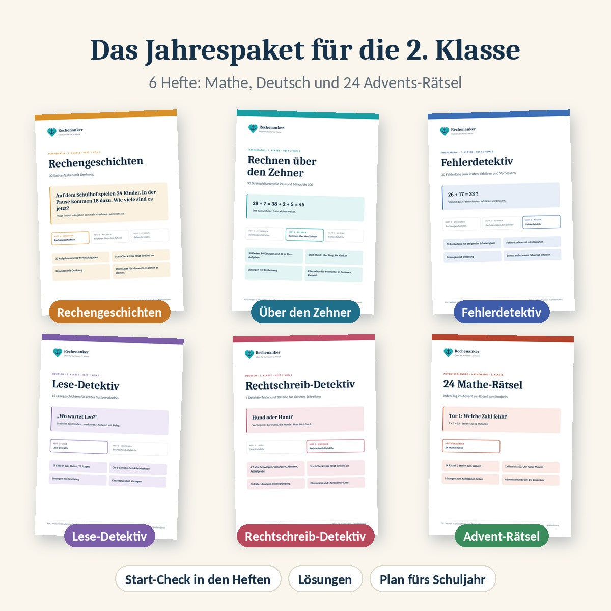 Jahrespaket 2. Klasse: Mathe und Deutsch