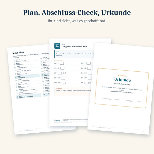 Plan, Abschluss-Check und Urkunde