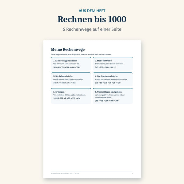 Seite aus Rechnen bis 1000: Meine Rechenwege