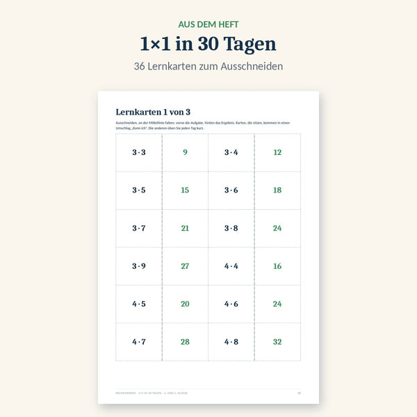 Seite aus 1×1 in 30 Tagen: Lernkarten