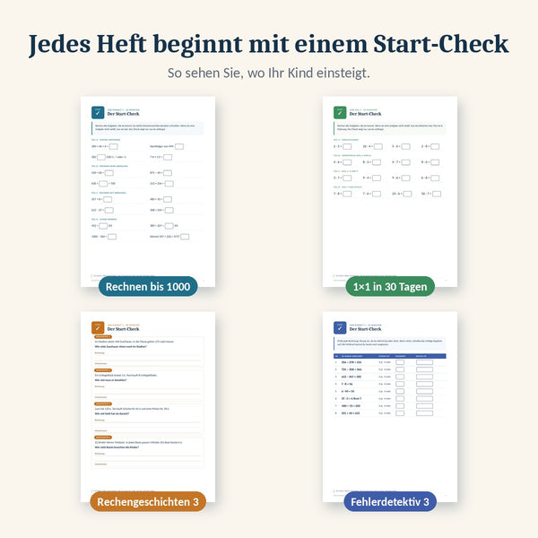 Start-Check aus allen vier Heften