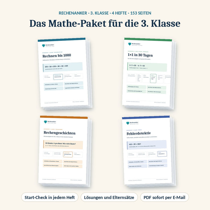 Mathe-Paket 3. Klasse: alle 4 Hefte