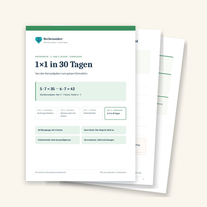 1×1 in 30 Tagen: Einmaleins 2. und 3. Klasse