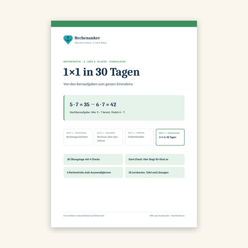 1×1 in 30 Tagen: Einmaleins 2. und 3. Klasse
