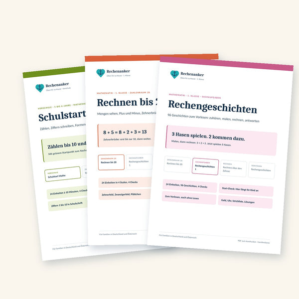 Einschulungspaket Mathe: Vorschule und 1. Klasse